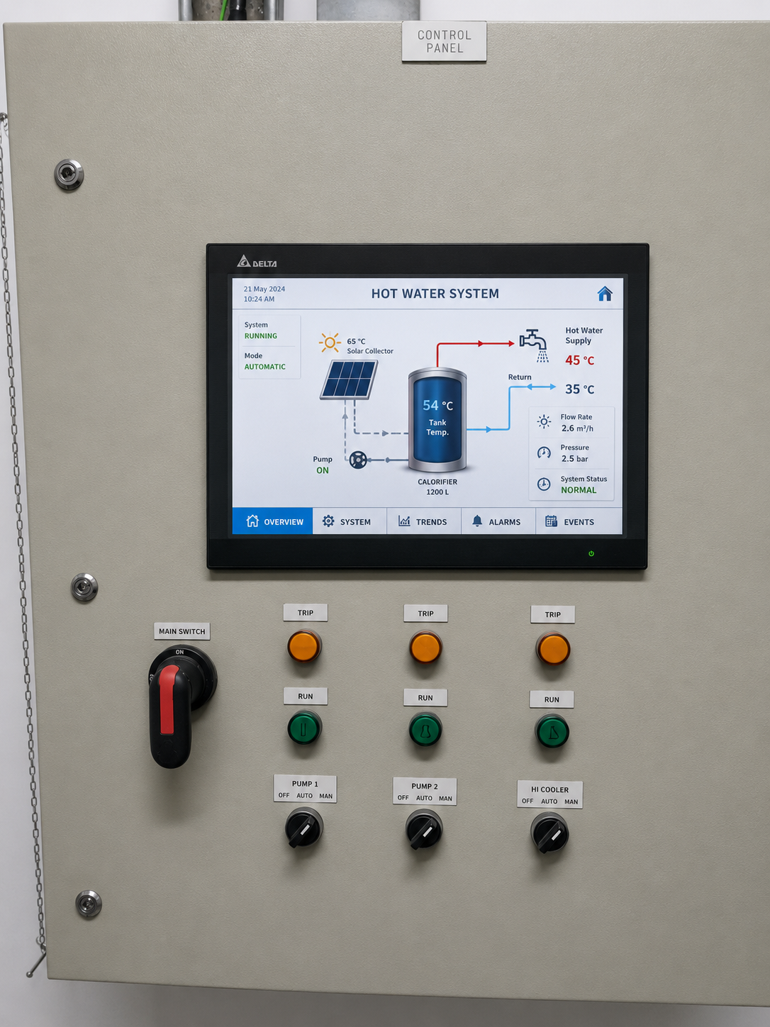 Hot Water System Control Panel – HMI